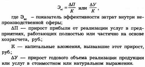 ���������������� ������������� ������������� ������