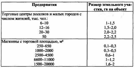 ������� ��������� �������� ��� ����������� ��������