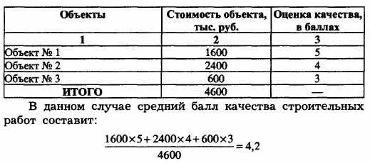 ������� ��������� ������ �������� ������������ ����� �� ��������